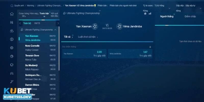 Các kèo cá cược boxing Kubet
