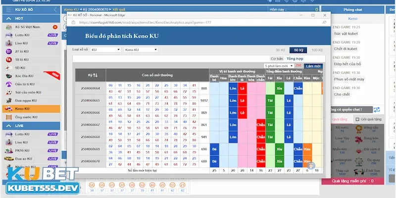 Cách chơi Keno Kubet chọn số và quản lý vốn từ người chơi lâu năm