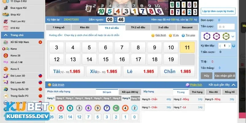 Cách Chơi Lô 3 Số Miền Bắc Kubet Chuẩn Xác Từ Cao Thủ 1 Cách chơi lô 3 số miền Bắc Kubet chuẩn