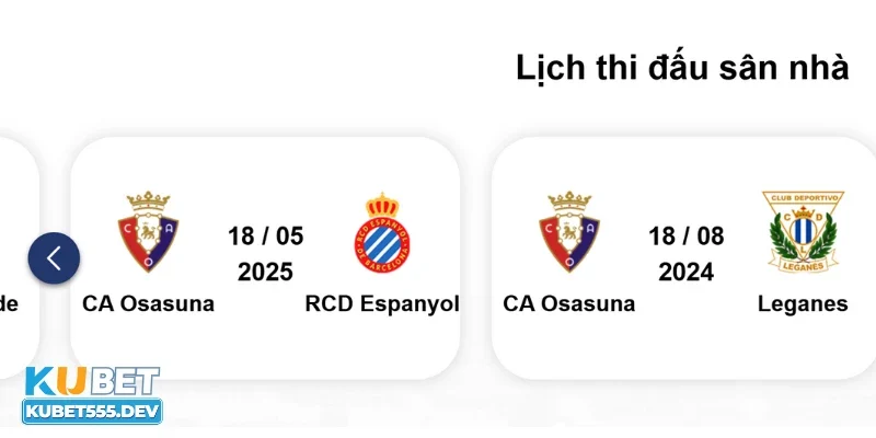 Chiến thuật quản lý ngân sách