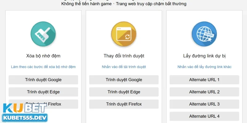 Những hình thức để CSKH Kubet phổ biến