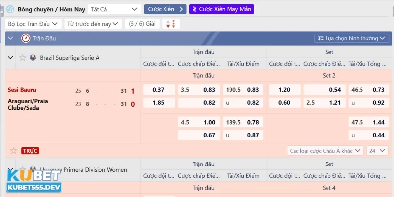 Kèo tài xỉu đầy thử thách trong cá cược bóng chuyền
