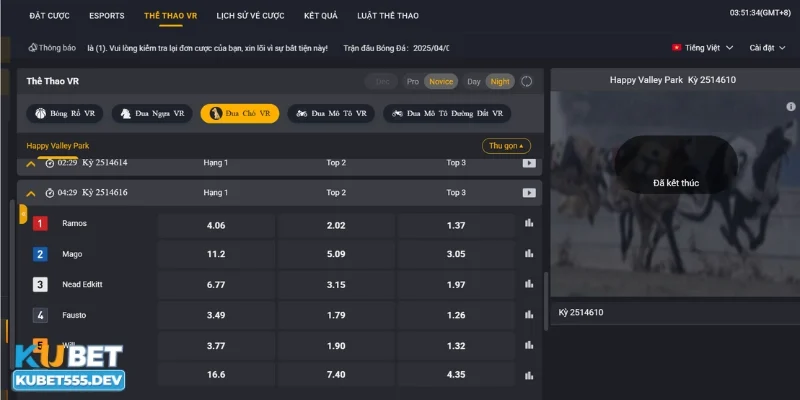 Kèo thắng - Đơn giản và dễ dàng