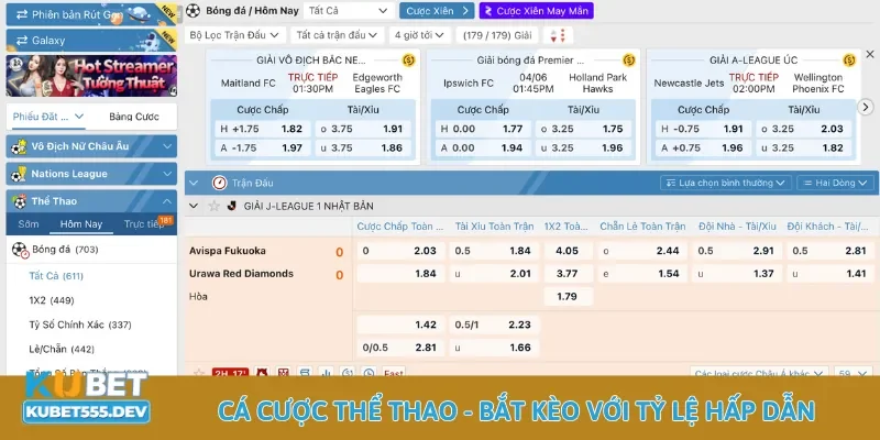 Khám phá kèo cược hấp dẫn cùng thể thao Kubet