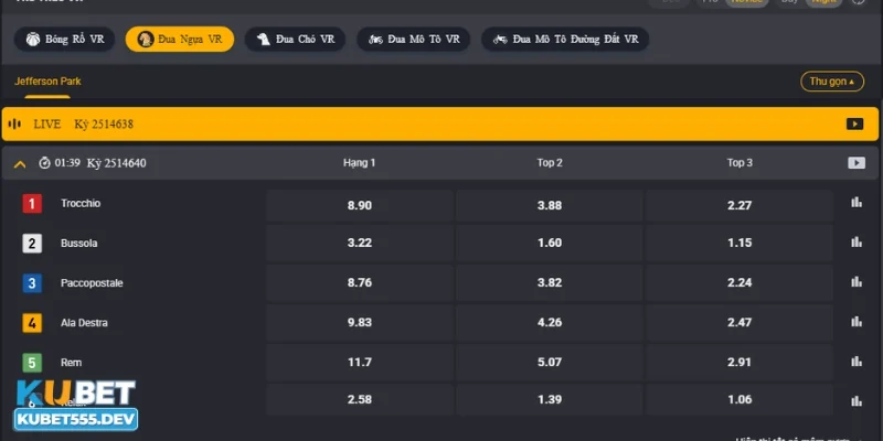 Sự đa dạng của các kèo cá cược đua ngựa