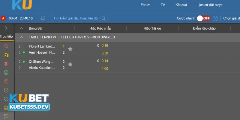 Tại sao cá cược bóng bàn tại Kubet lại thu hút người chơi 