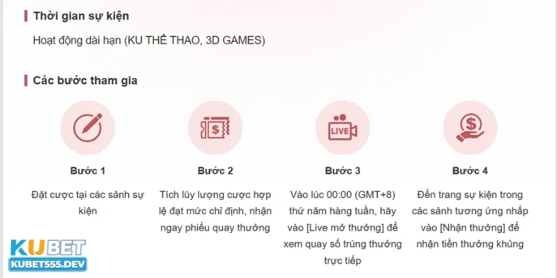 Tìm hiểu các điều kiện sử dụng gift code