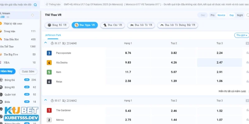 Top các loại kèo cá cược đua ngựa phổ biến