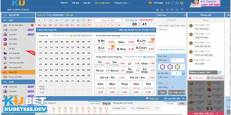 Ưu điểm khi của cách chơi Keno Kubet là gì